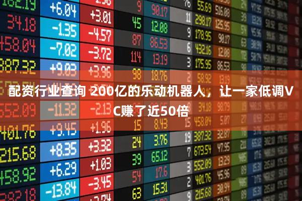配资行业查询 200亿的乐动机器人，让一家低调VC赚了近50倍